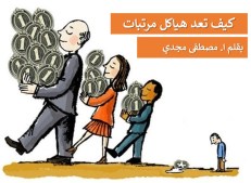 كيف تعد هياكل مرتبات