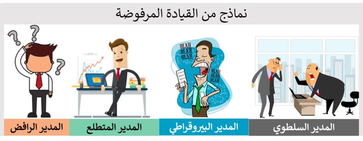 نماذج القيادة المرفوضة